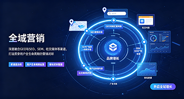 东营外贸GEO出海